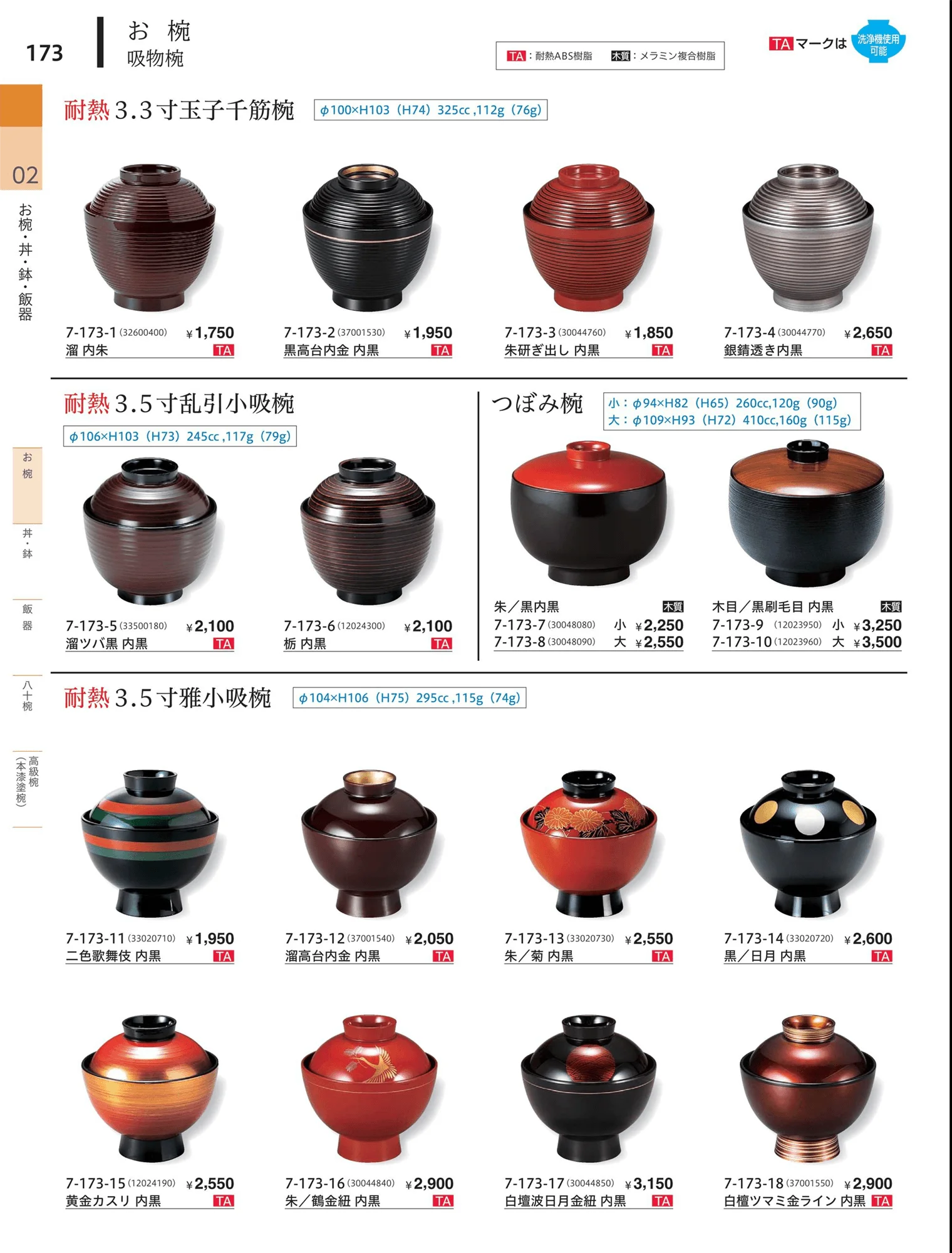 やすらぎvol.34・ページ番号173・飯椀