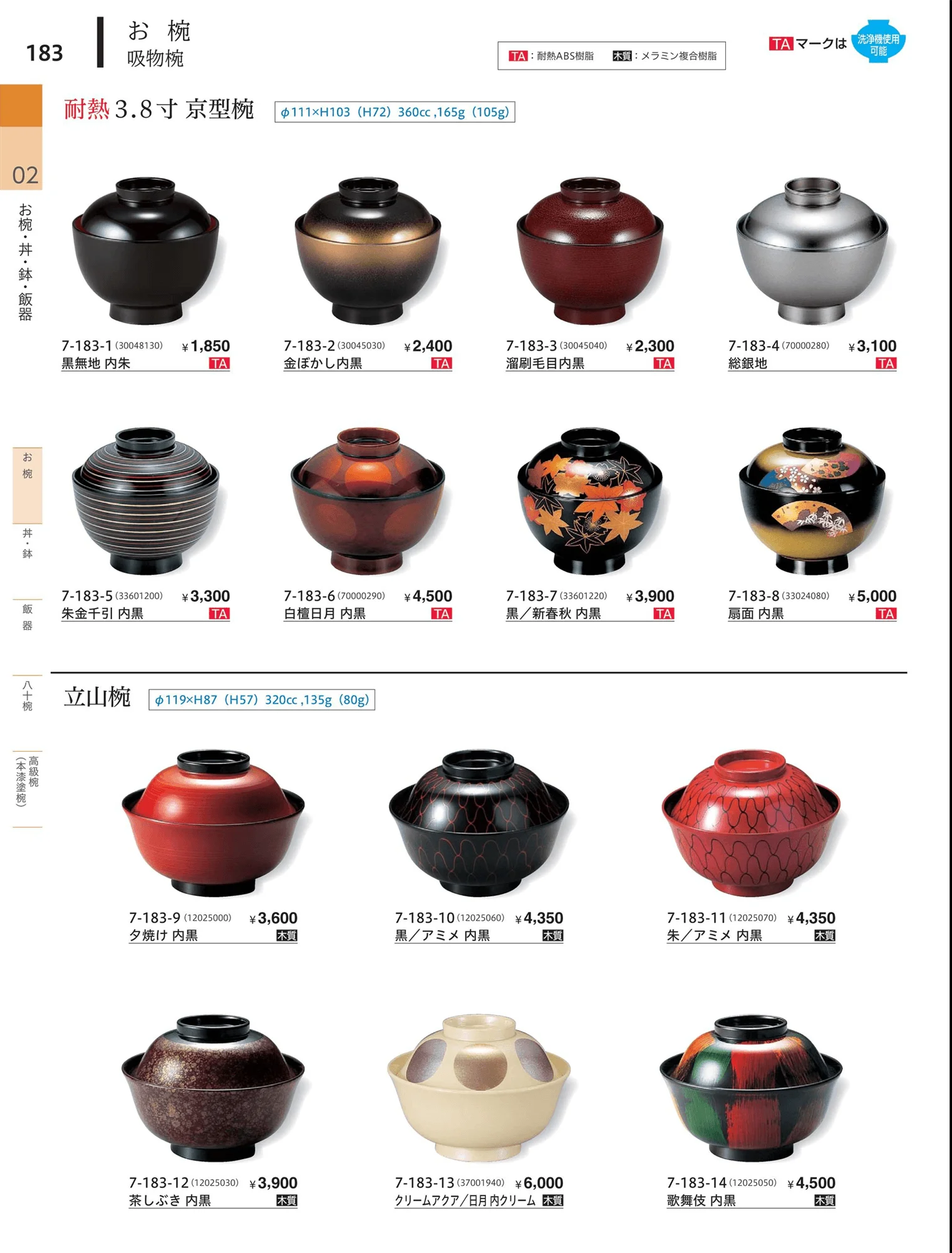 やすらぎvol.34・ページ番号183・飯椀