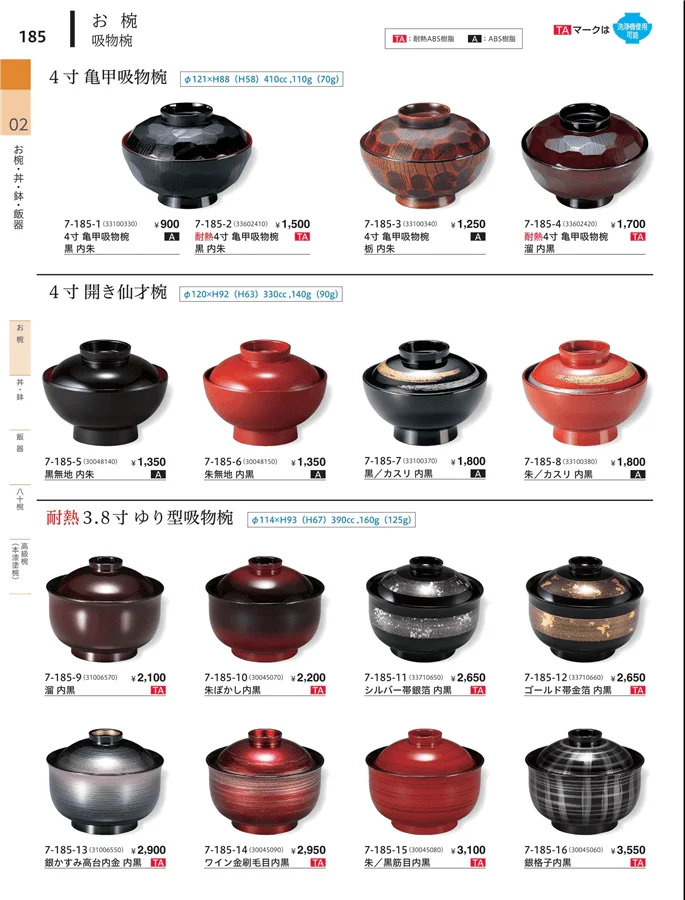 飯椀 ページ185