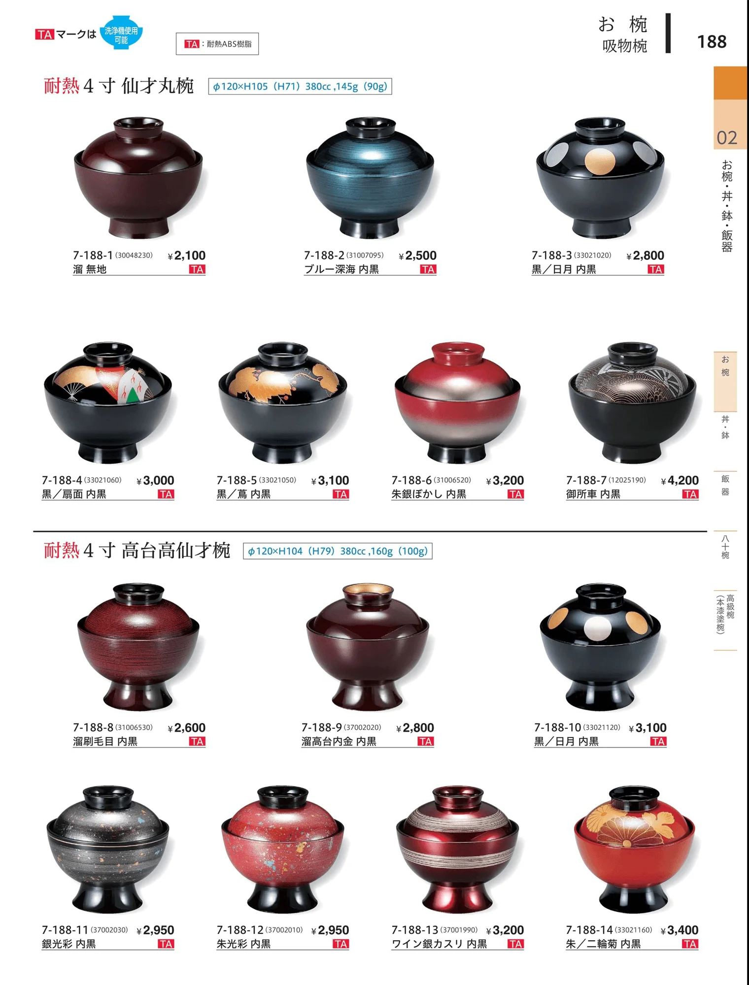 やすらぎvol.34・ページ番号188・飯椀