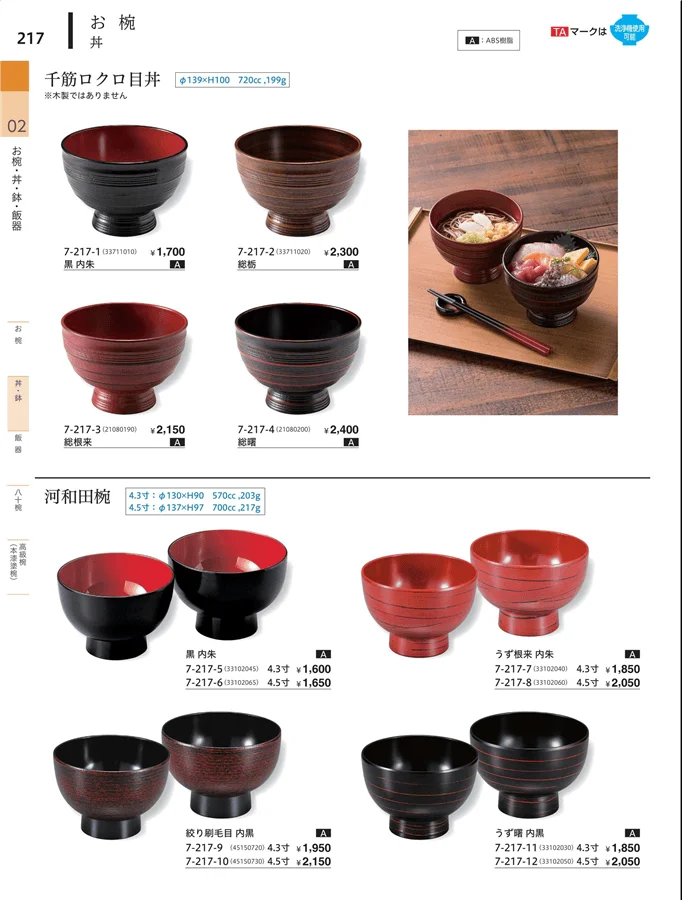 小丼・鉢 ページ217