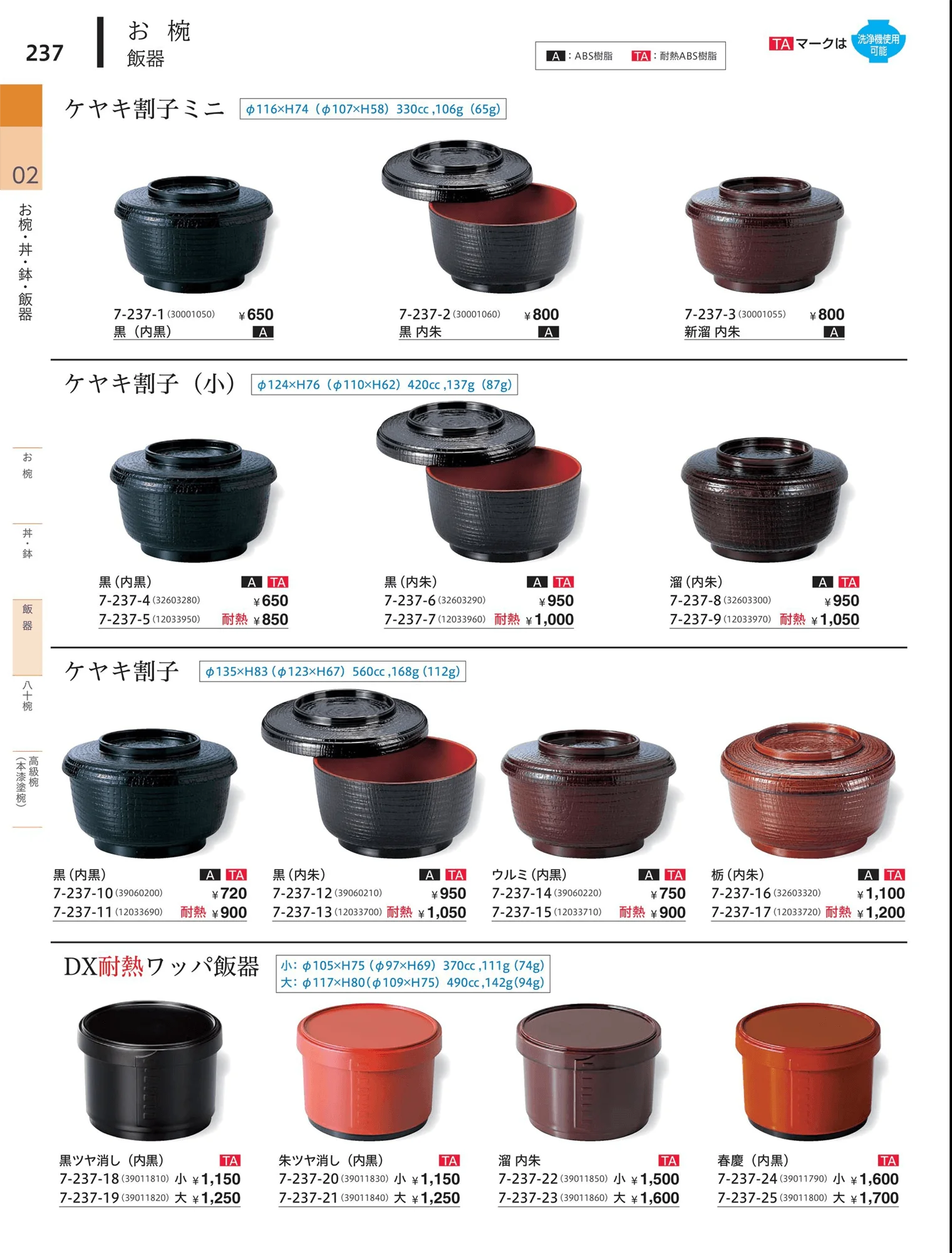 やすらぎvol.34・ページ番号237・飯籠（蓋なし）