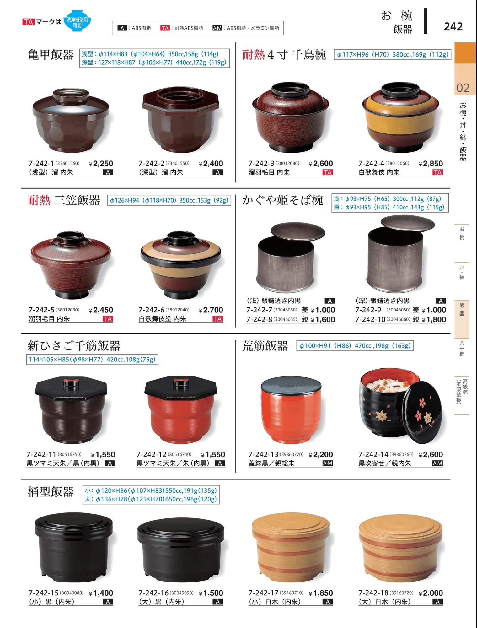 やすらぎvol.34・ページ番号242・飯籠（蓋なし）