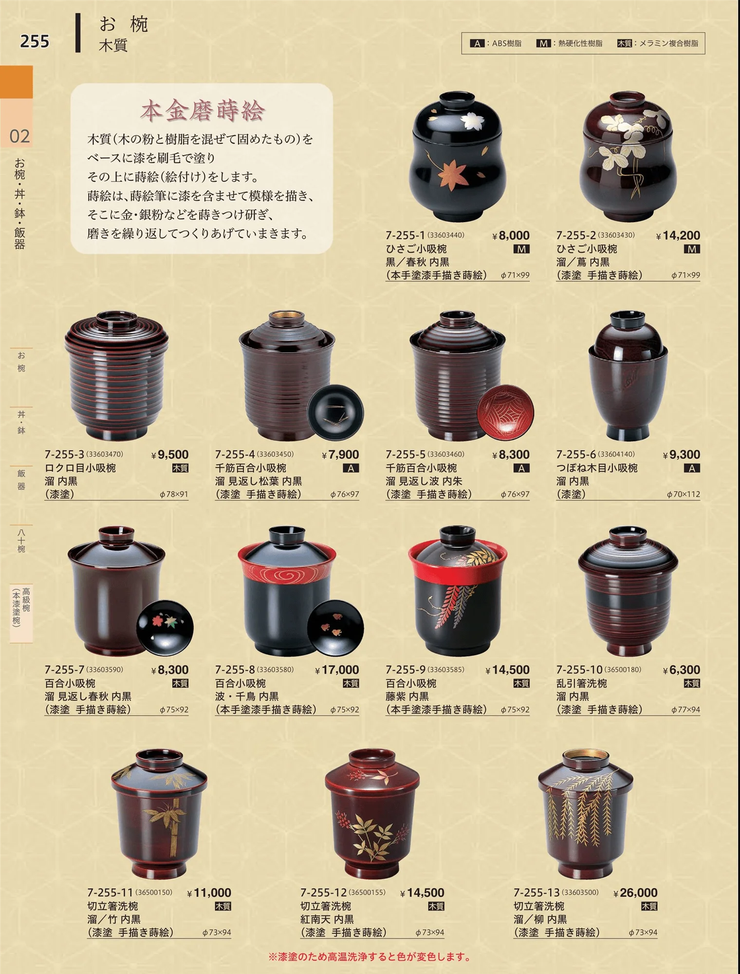 やすらぎvol.34・ページ番号255・高級椀
