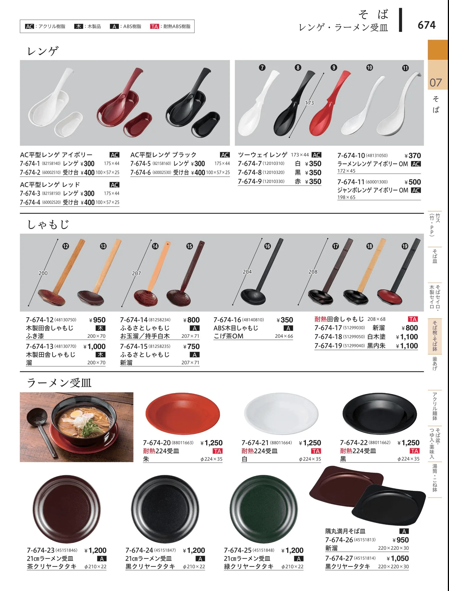 やすらぎvol.34・ページ番号674・タイプ・ラーメン鉢・冷麺鉢