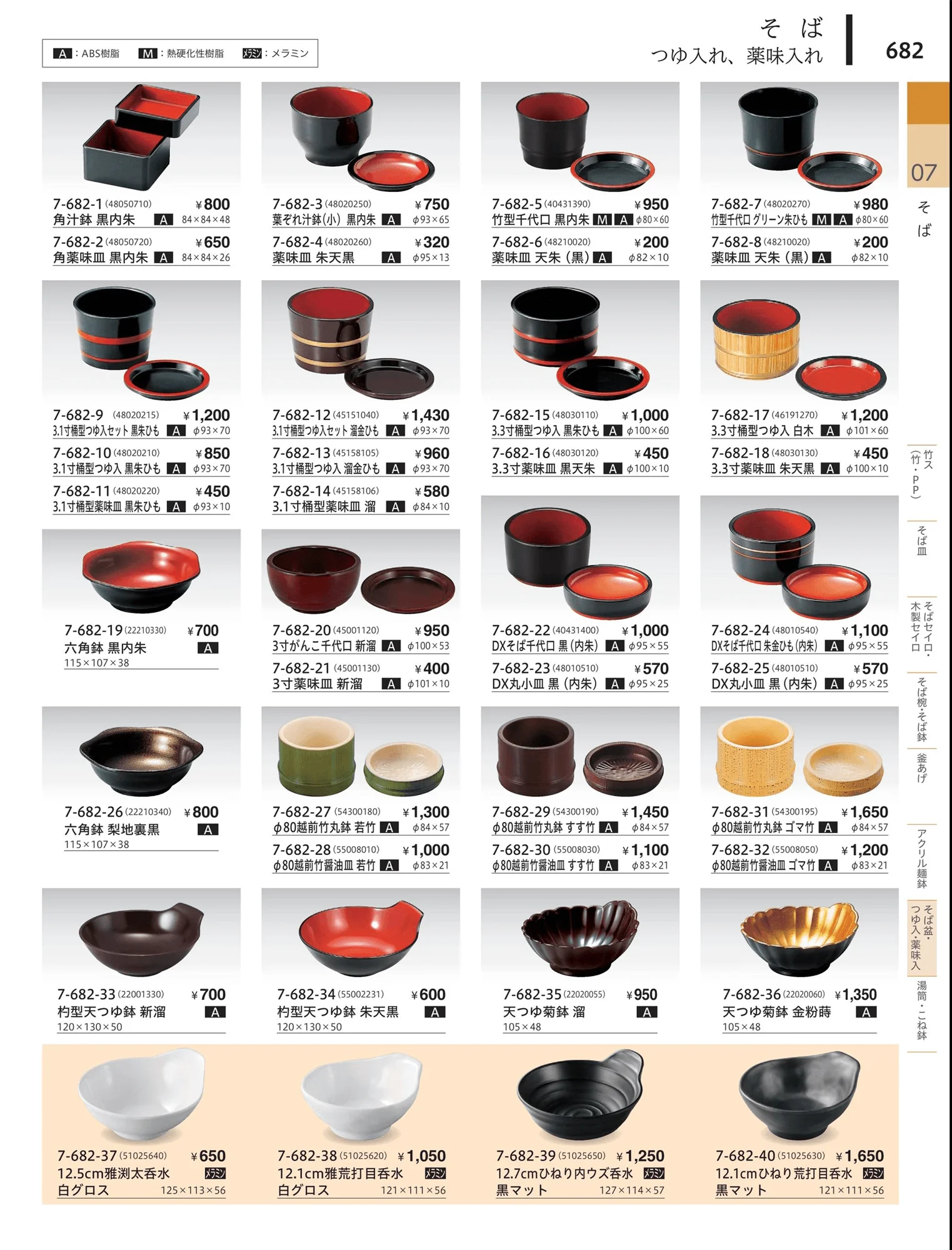 やすらぎvol.34・ページ番号682・アクリル冷麺鉢・薬味入