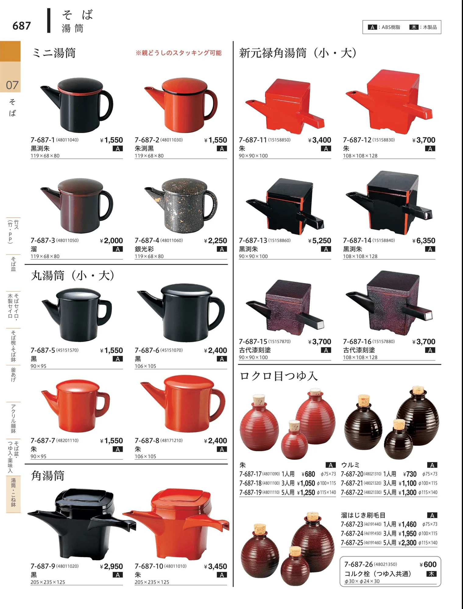 やすらぎvol.34・ページ番号687・麺桶・こね鉢