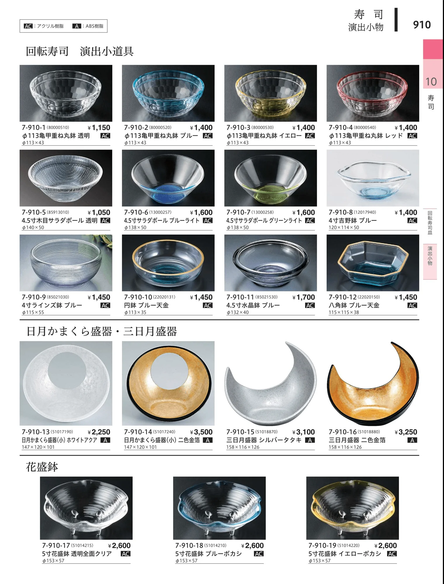 やすらぎvol.34・ページ番号910・回転寿司回転台ディスプレイ・小道具