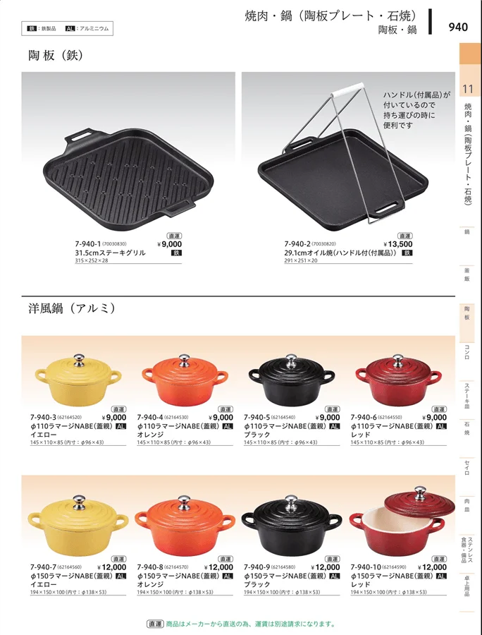 陶器鍋 ページ940