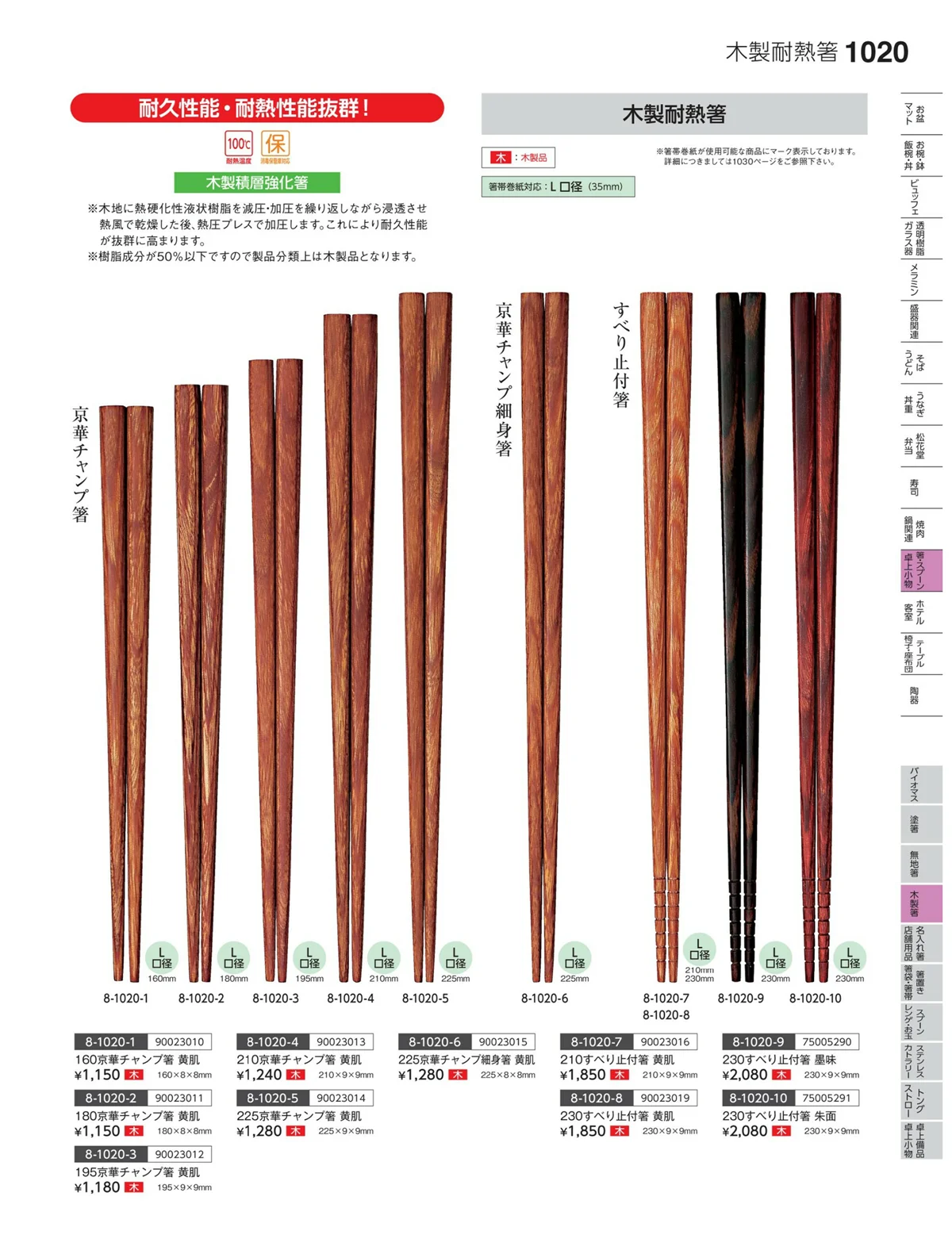 やすらぎvol.35・ページ番号1020・木製品