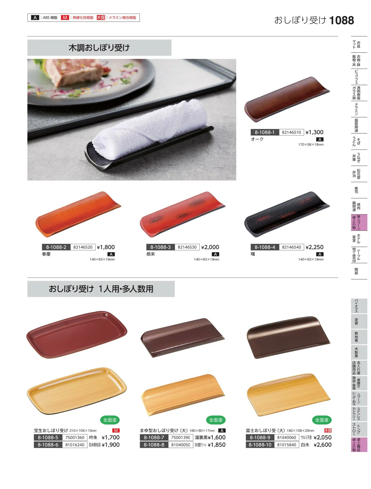 やすらぎvol.35・ページ番号1088・卓上備品・卓上小物
