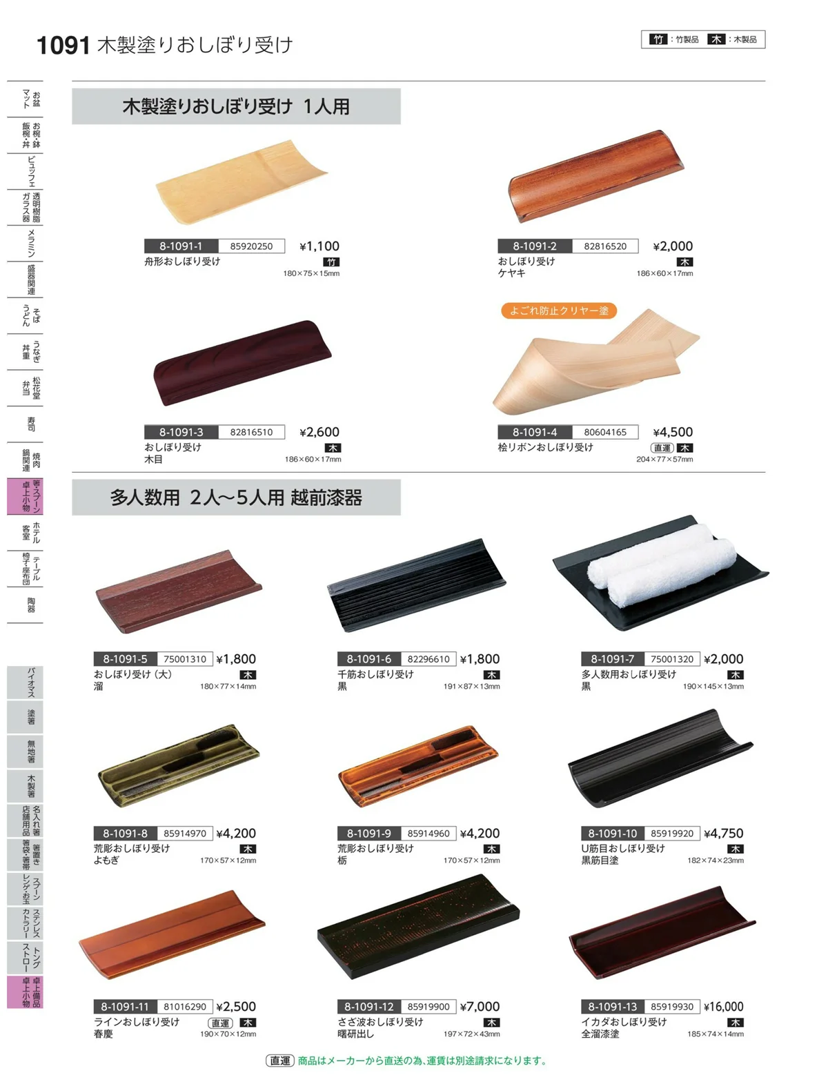 やすらぎvol.35・ページ番号1091・卓上備品・卓上小物