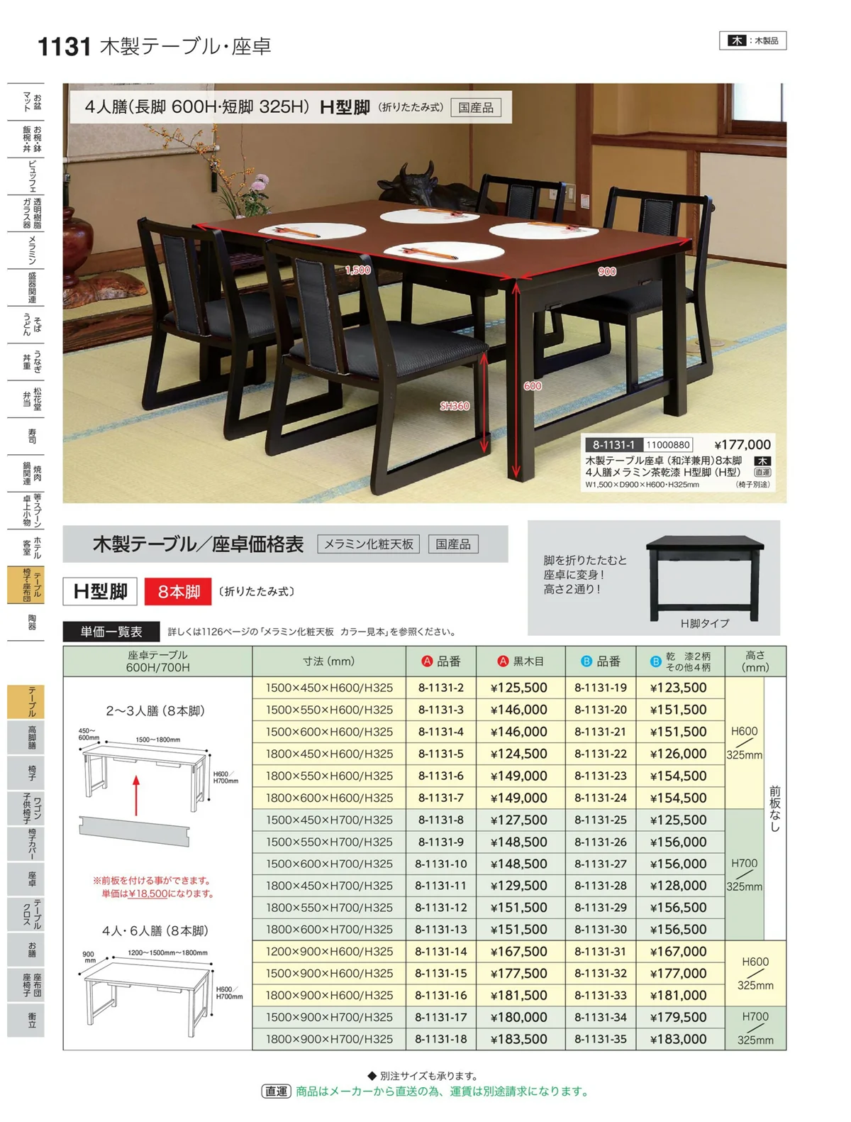 やすらぎvol.35・ページ番号1131・テーブル