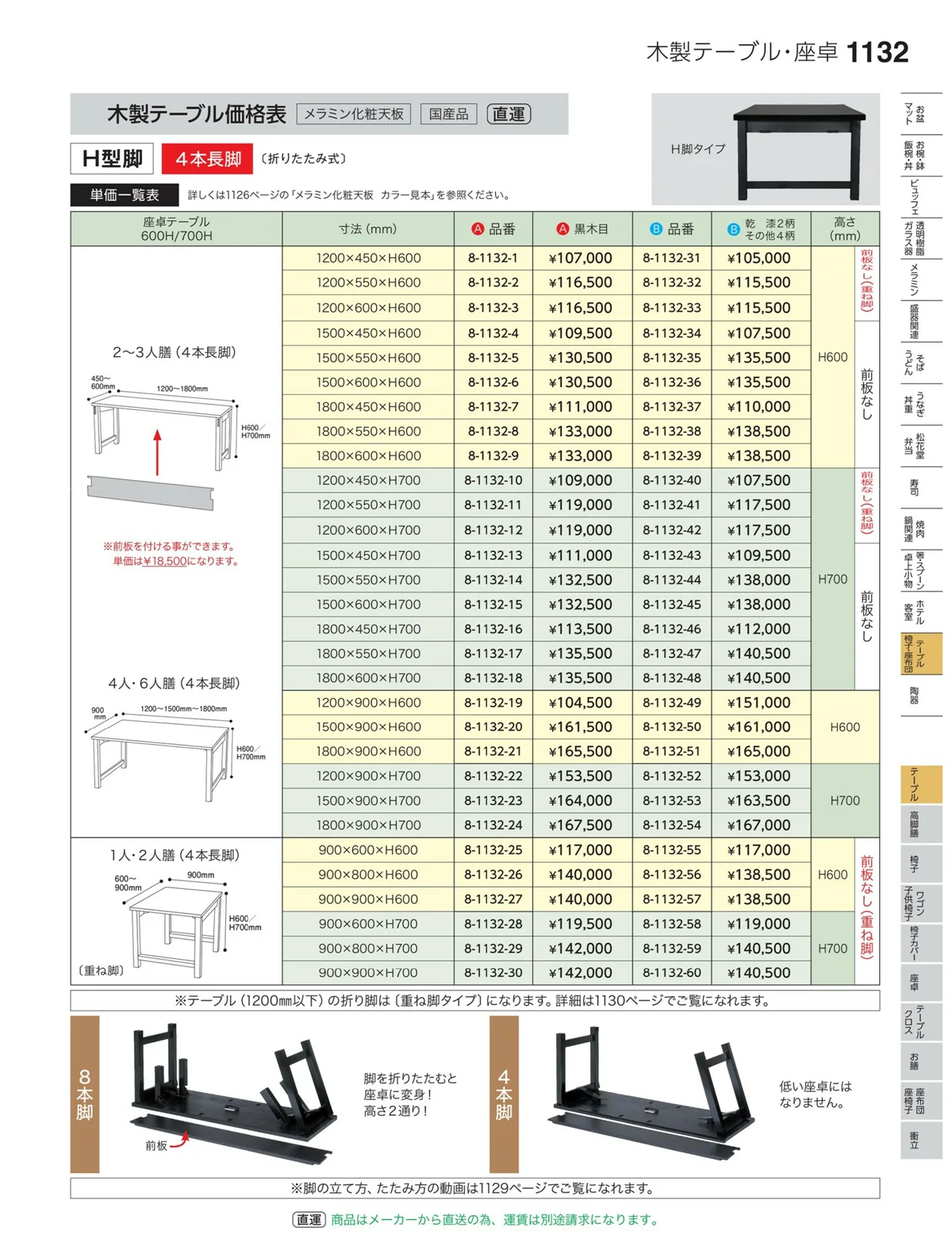 やすらぎvol.35・ページ番号1132・テーブル