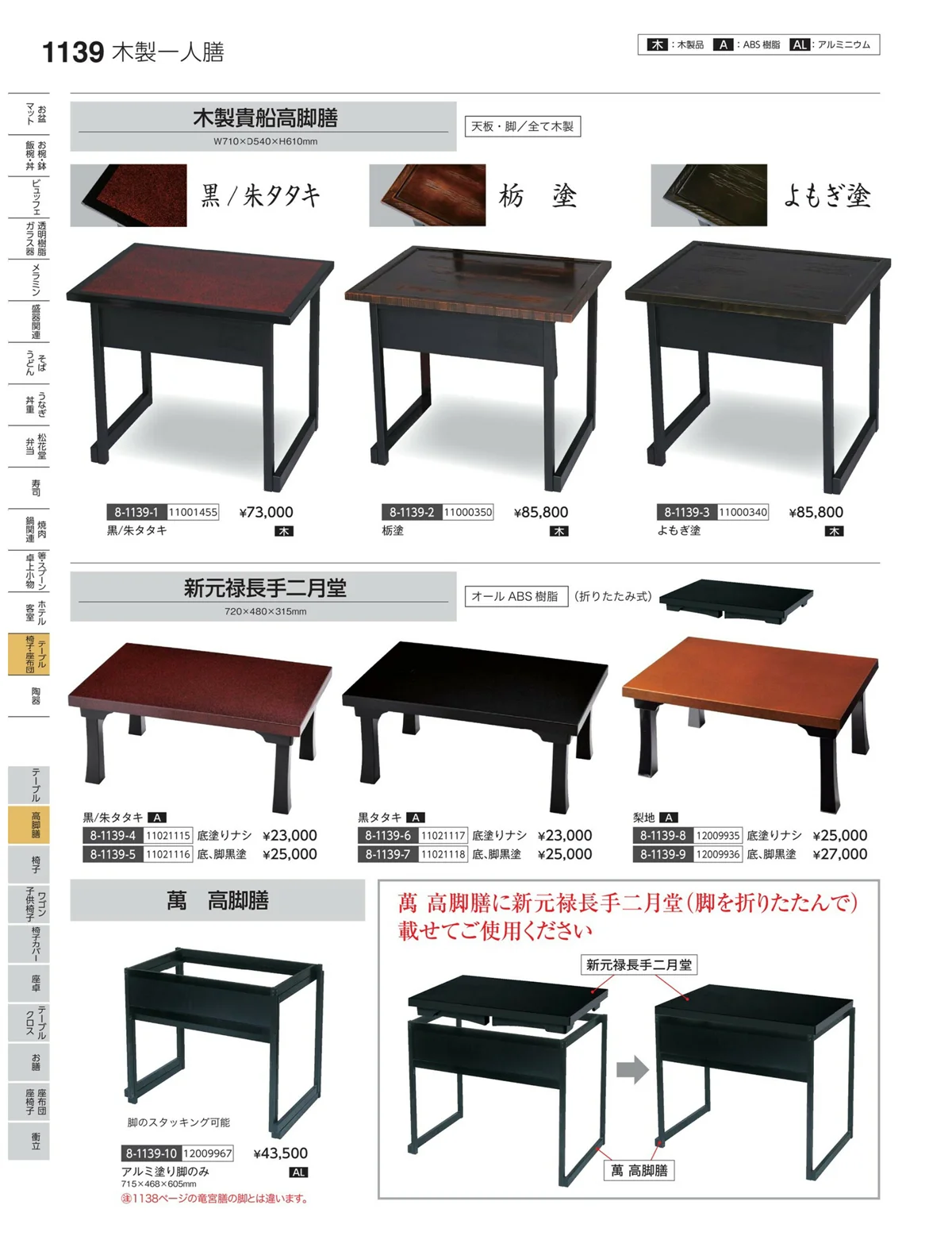 やすらぎvol.35・ページ番号1139・高脚膳