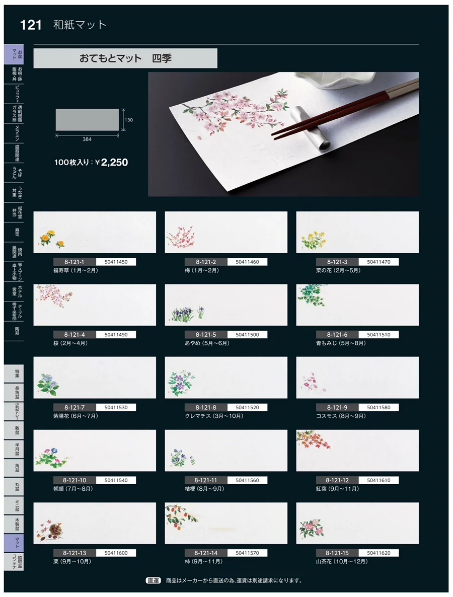 マット ページ121