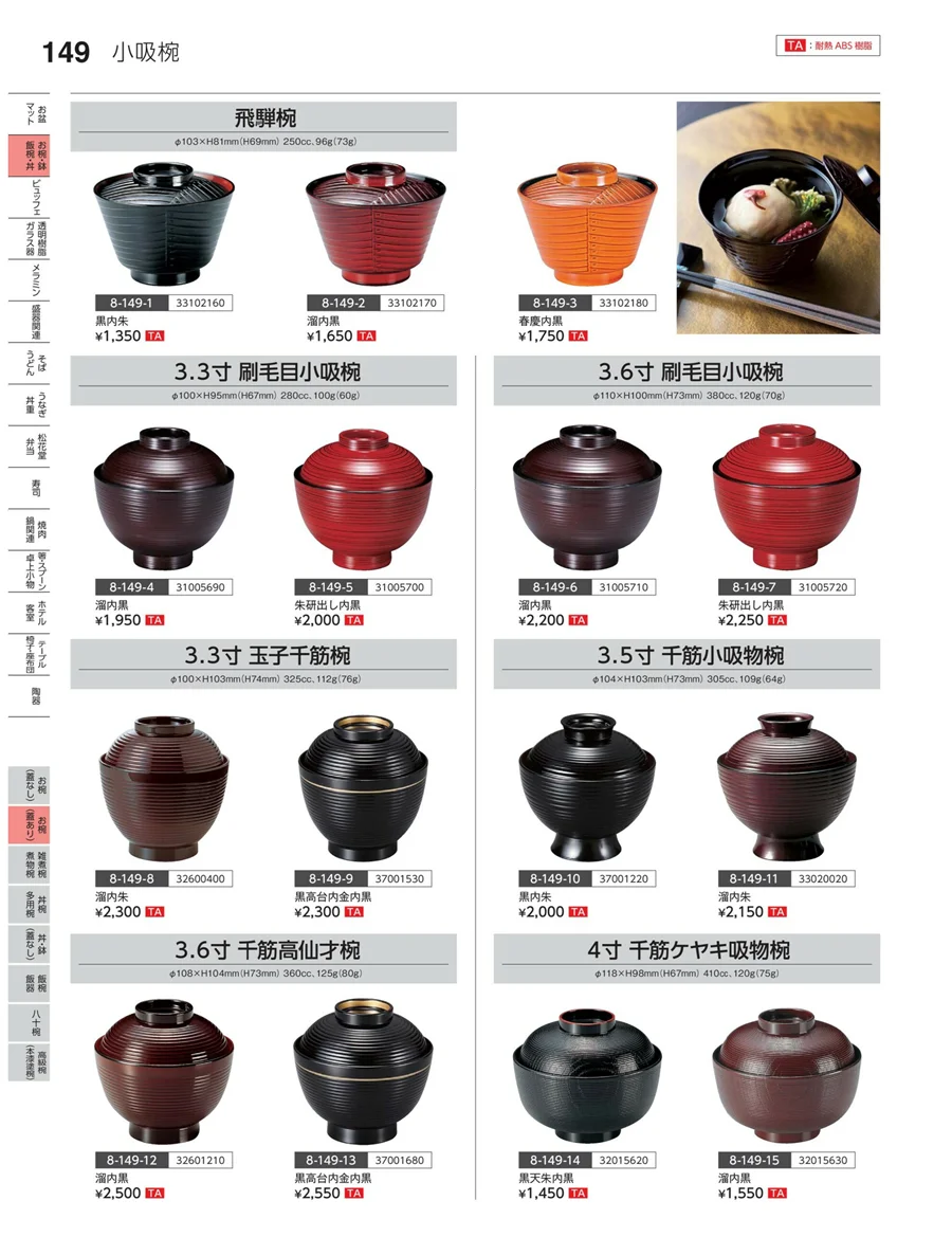 お椀（蓋あり） ページ149