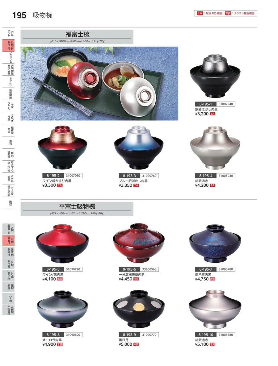 お椀（蓋あり） ページ195