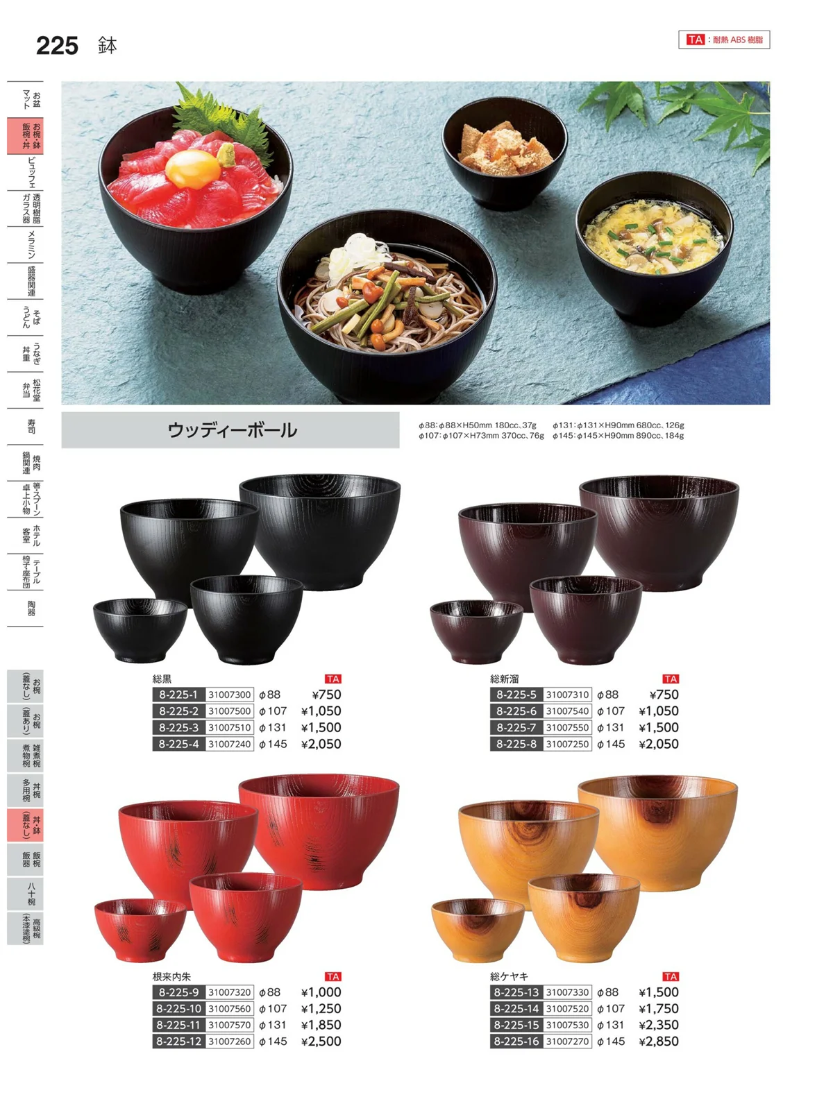 やすらぎvol.35・ページ番号225・丼・鉢（蓋なし）