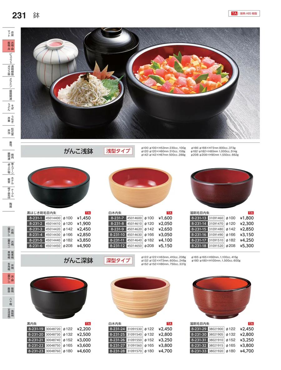 丼・鉢（蓋なし） ページ231