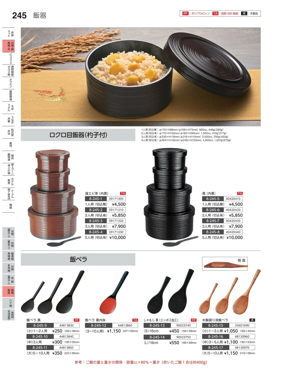 やすらぎvol.35・ページ番号245・麺鉢・麺器