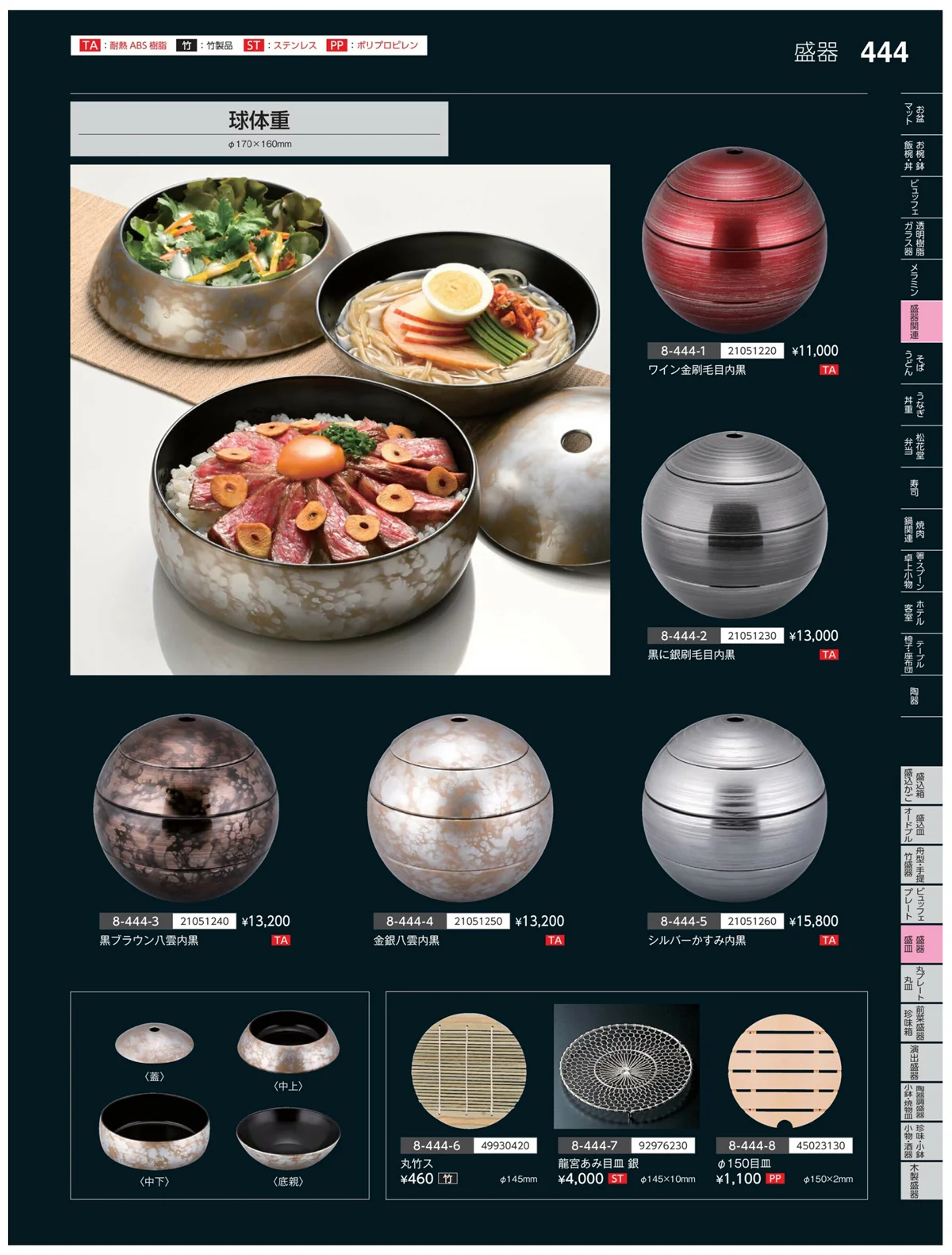 やすらぎvol.35・ページ番号444・盛器・籠皿
