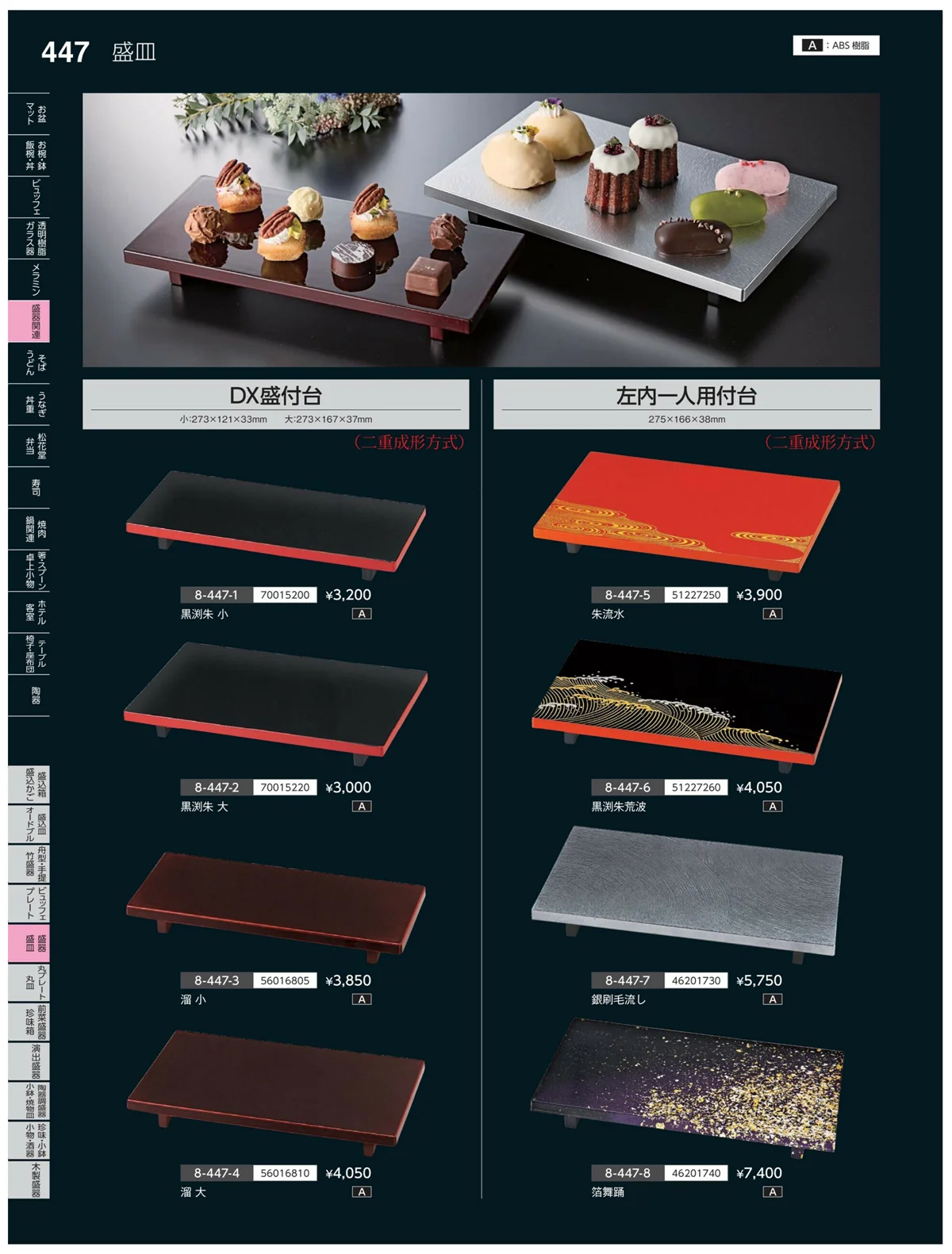 やすらぎvol.35・ページ番号447・盛器・籠皿