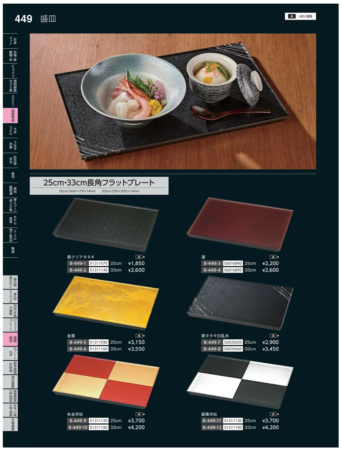 やすらぎvol.35・ページ番号449・盛器・籠皿