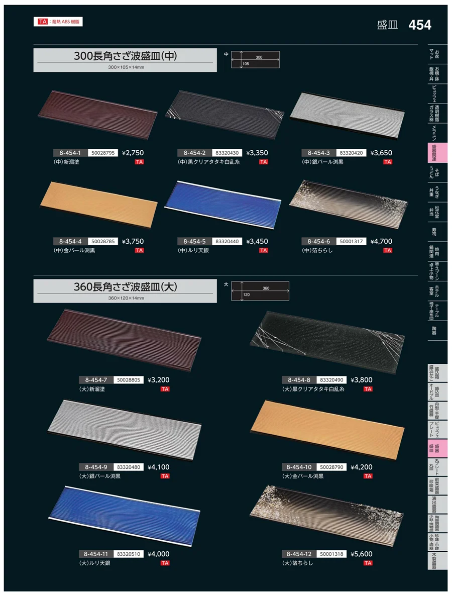 盛器・籠皿 ページ454