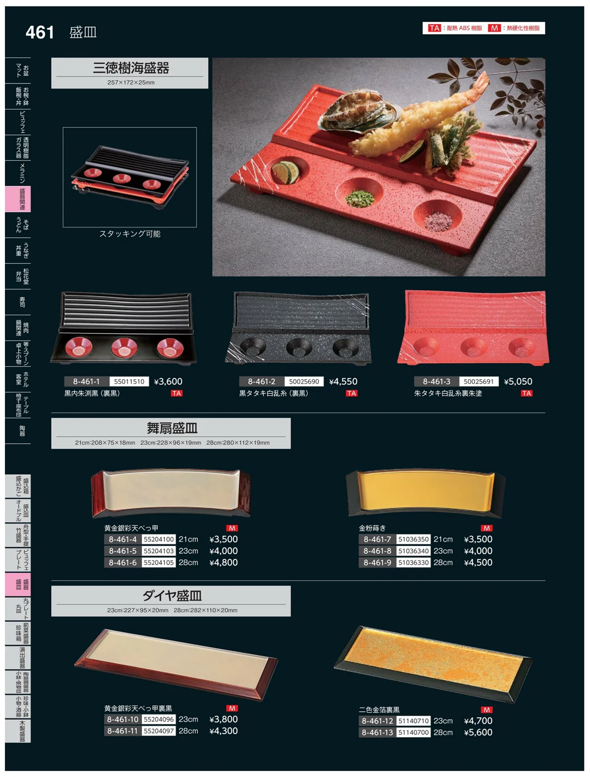 やすらぎvol.35・ページ番号461・盛器・籠皿