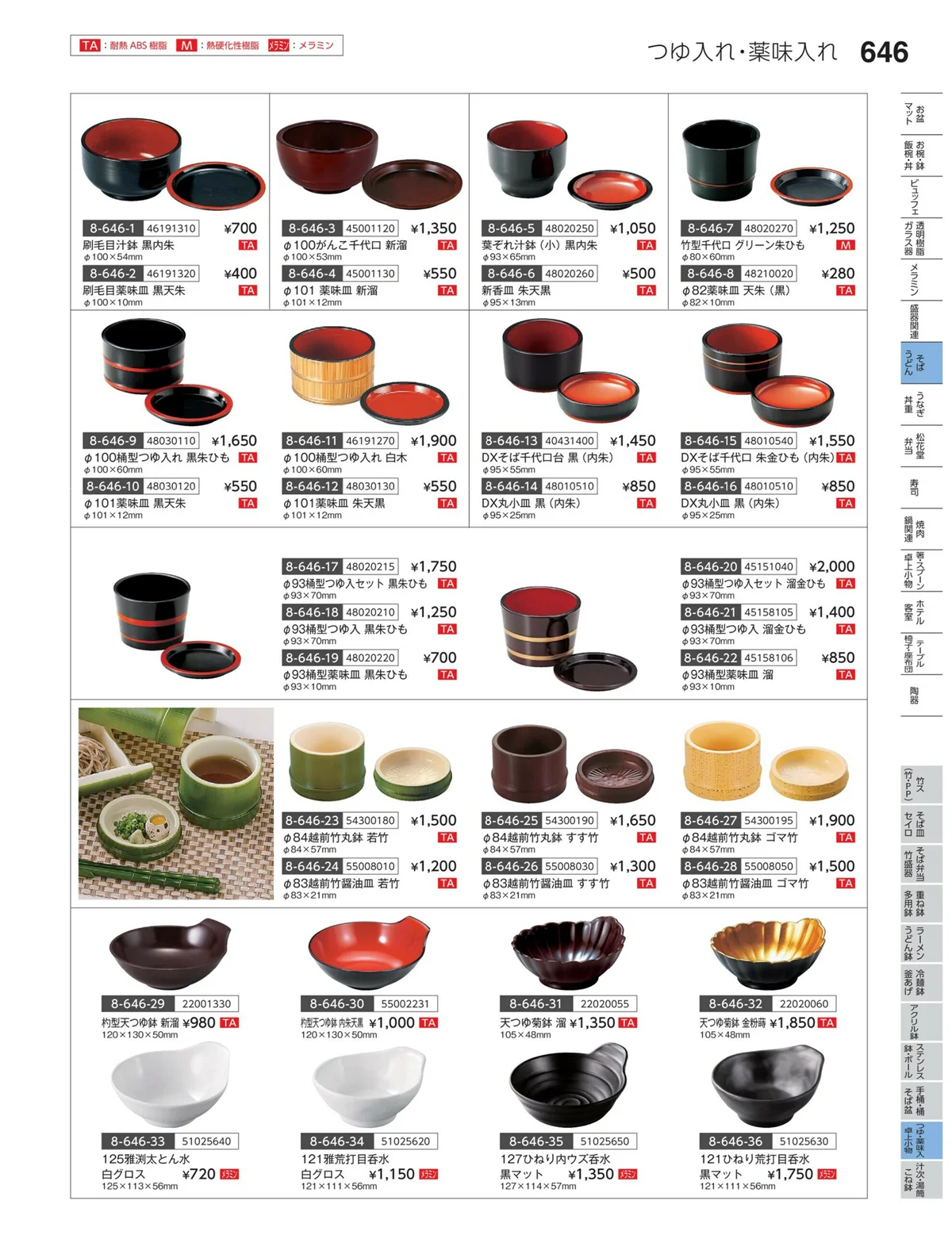 やすらぎvol.35・ページ番号646・つゆ・薬味入・卓上小物