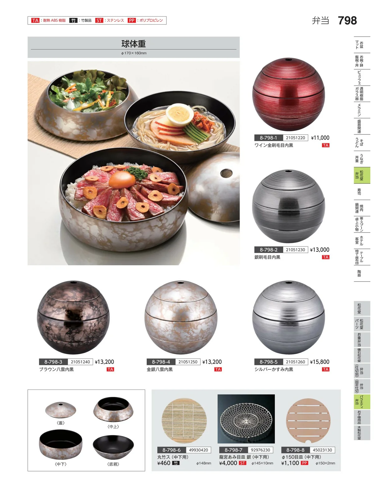 やすらぎvol.35・ページ番号798・グリズモ仕出