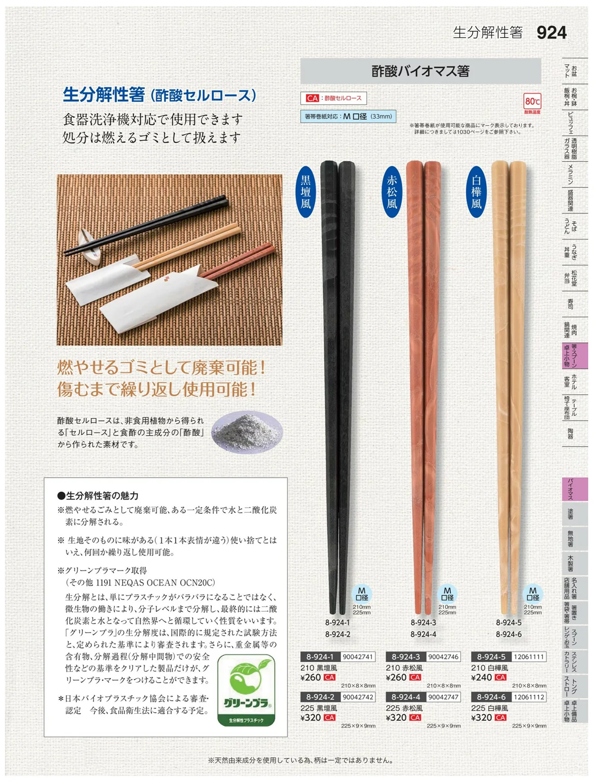 やすらぎvol.35・ページ番号924・バイオマス