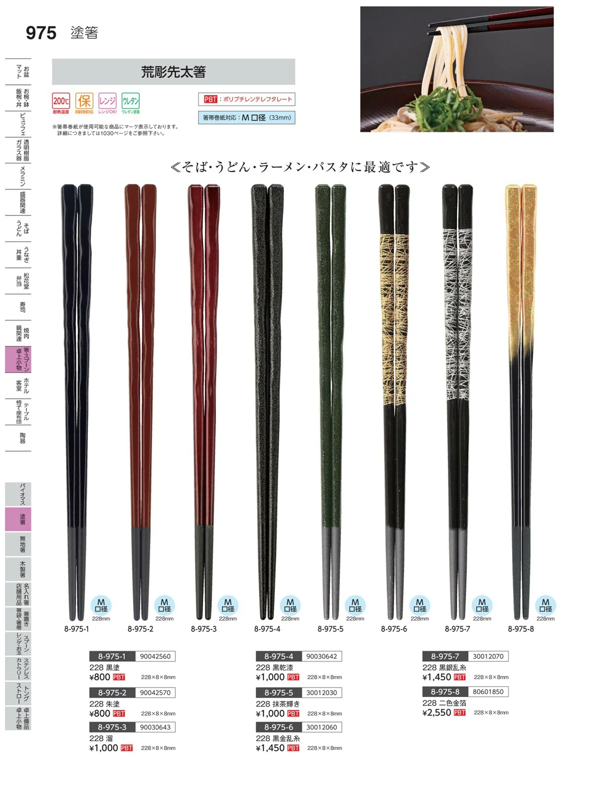 やすらぎvol.35・ページ番号975・箸関連