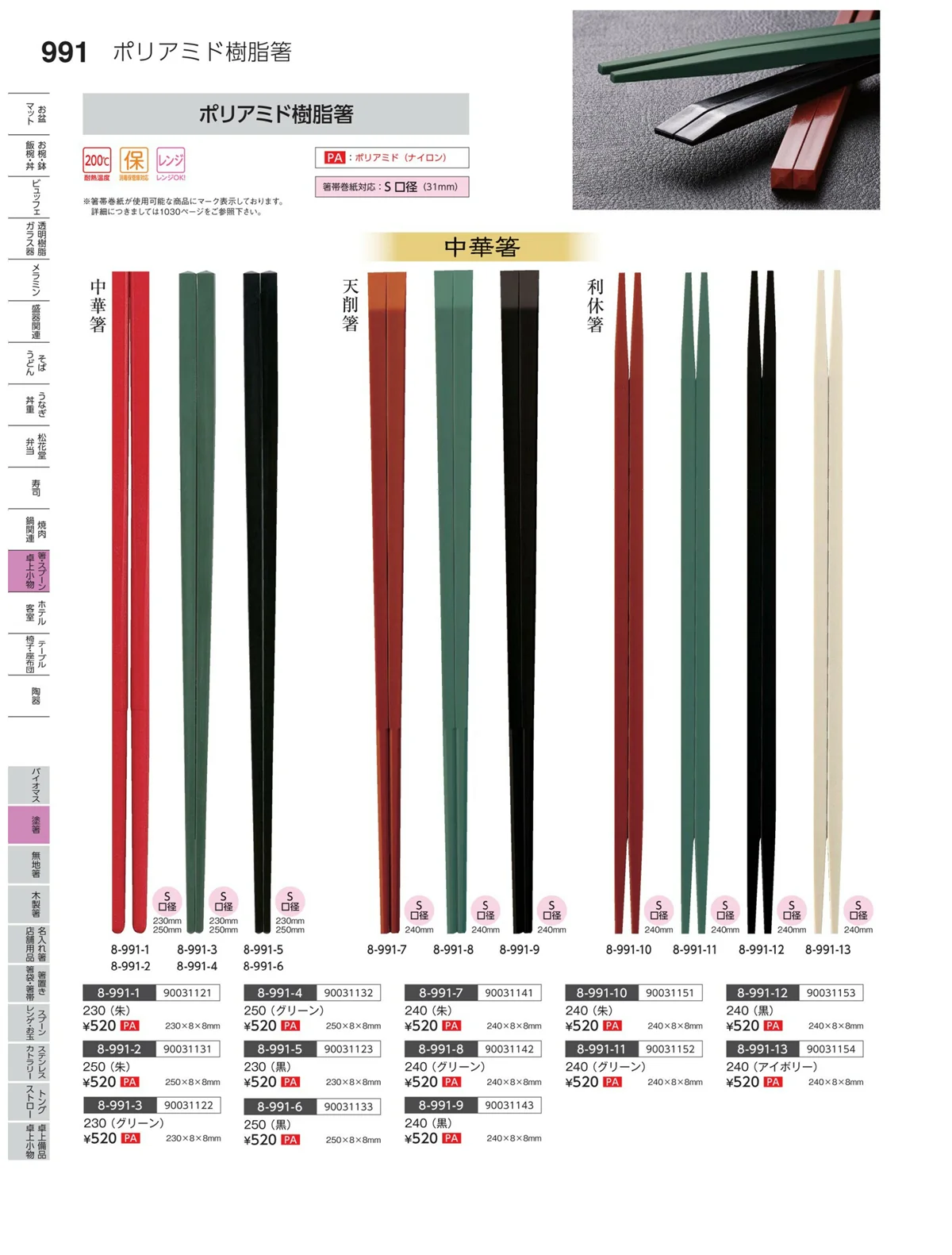 やすらぎvol.35・ページ番号991・箸関連