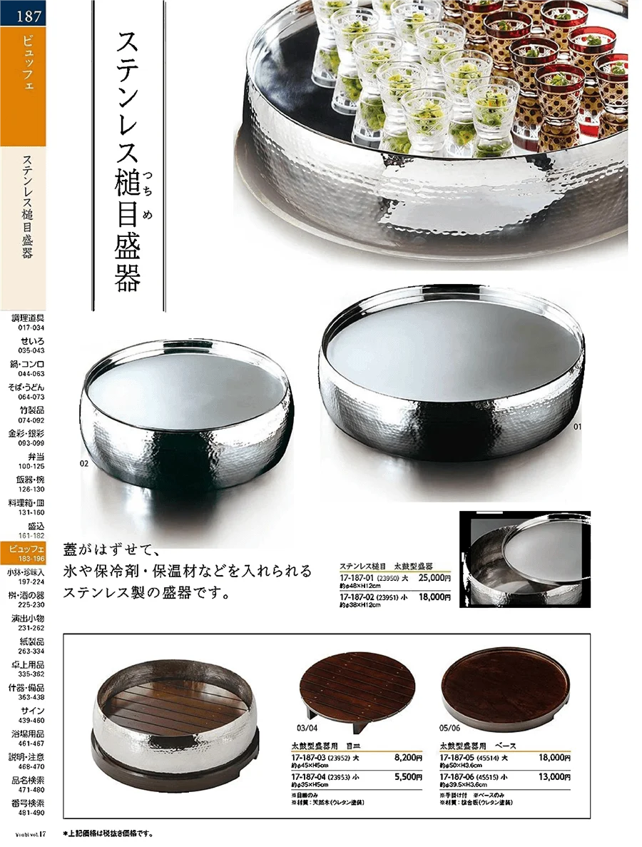用美vol.17・ページ番号187・ターンテーブルプレート