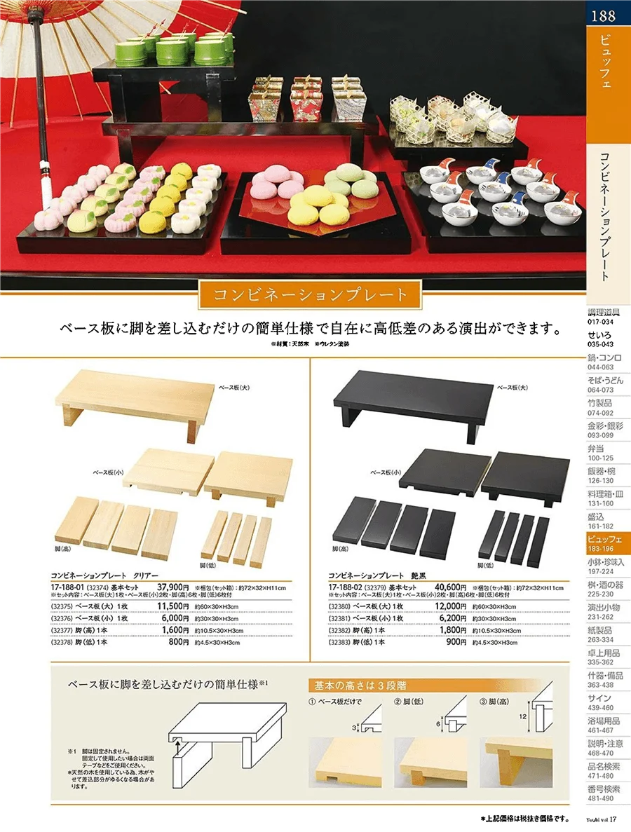 コンビネーションプレート ページ188
