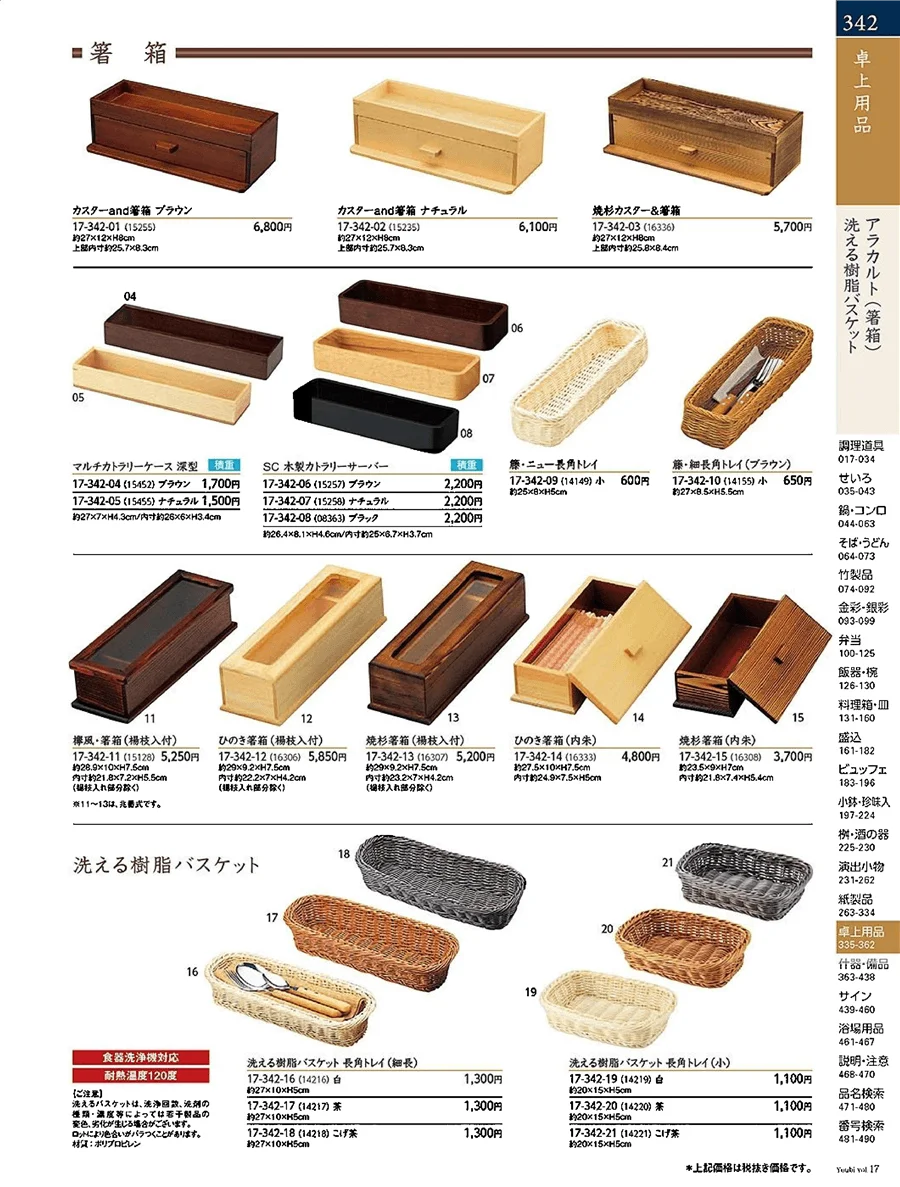 用美vol.17・ページ番号342・茶箱・洗える樹脂バスケット