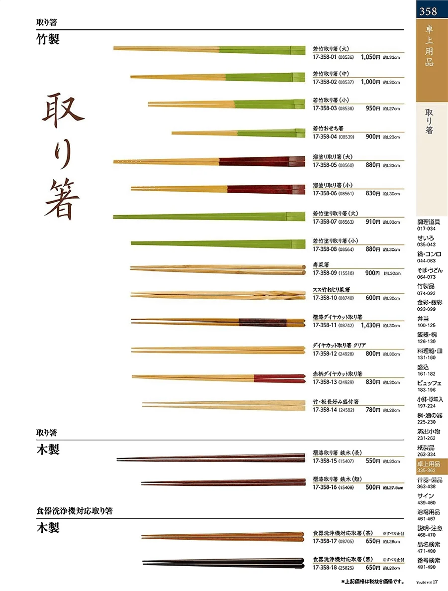 用美vol.17・ページ番号358・箸