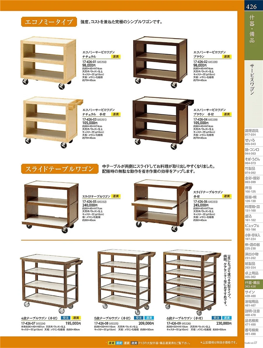 用美vol.17・ページ番号426・サービスワゴン