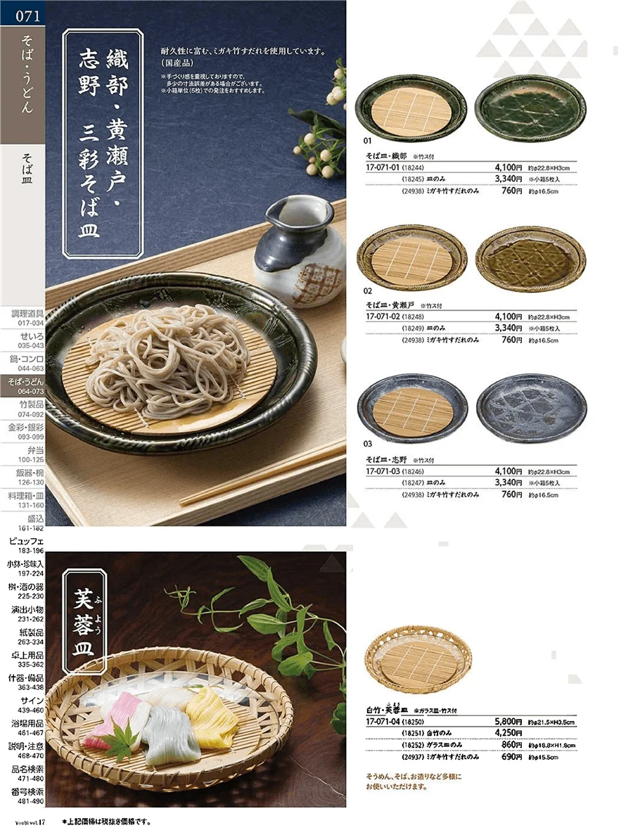陶器皿 ページ71