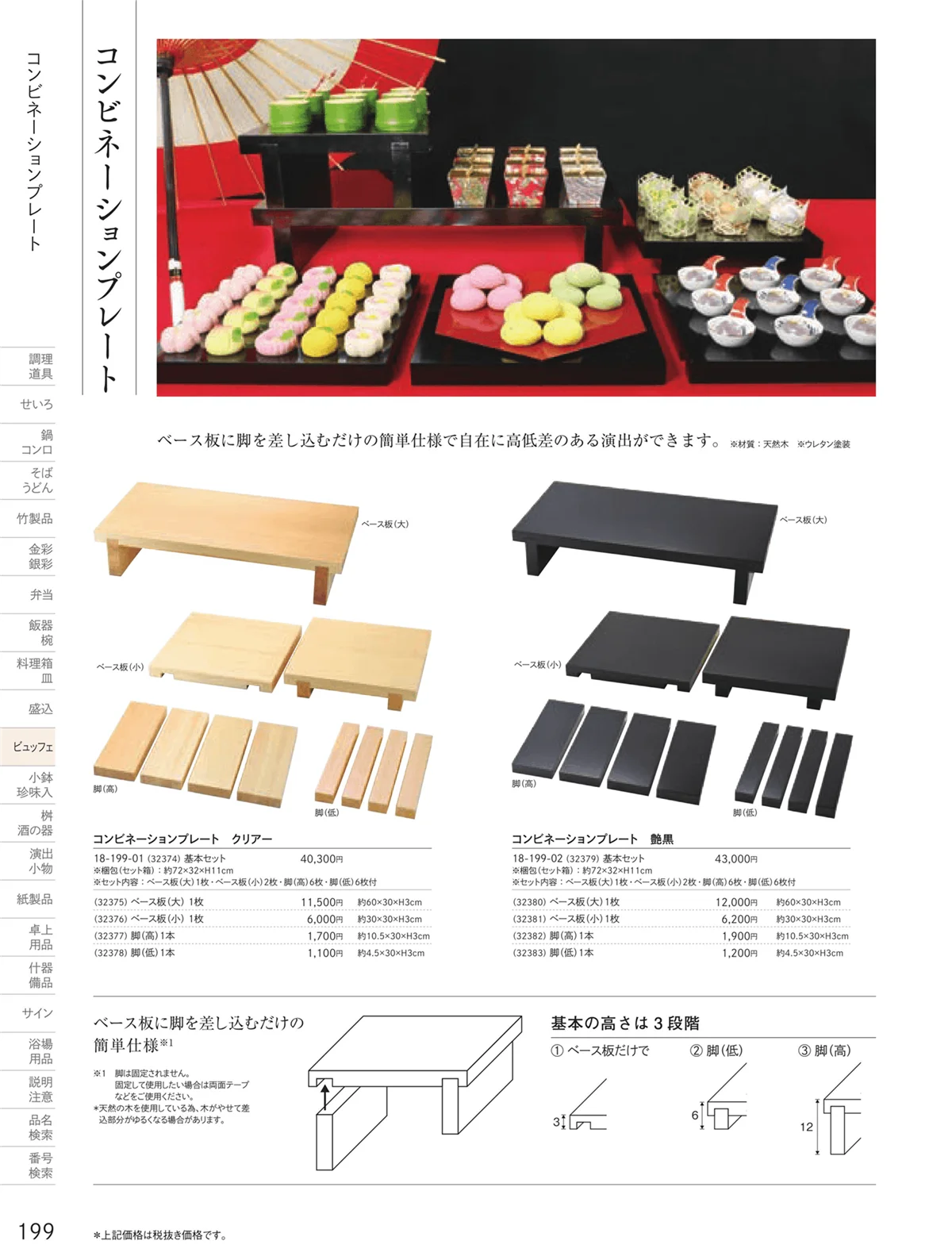 用美vol.18・ページ番号199・コンビネーションプレート