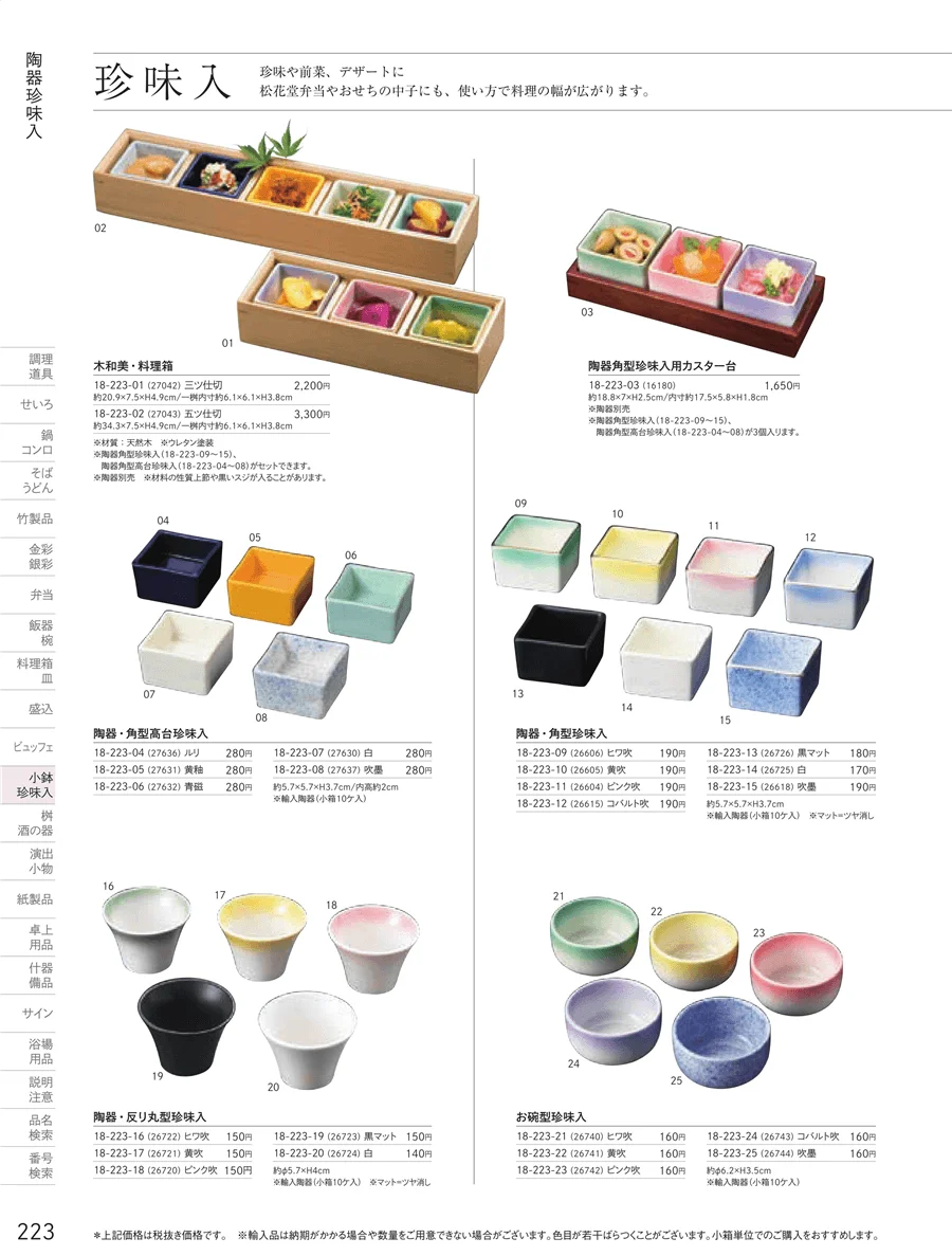 陶器珍味入 ページ223