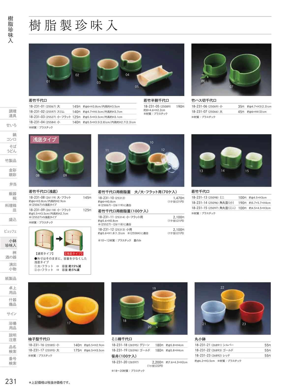 用美vol.18・ページ番号231・樹脂珍味入