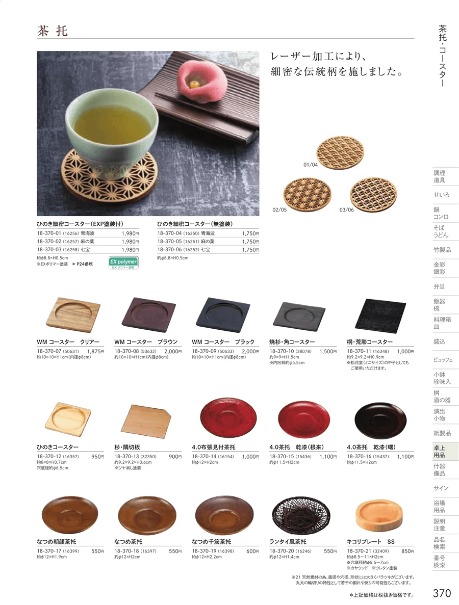 茶托・銘々皿 ページ370