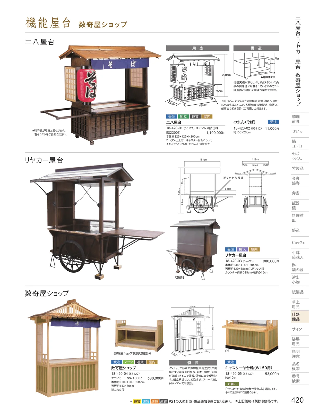 用美vol.18・ページ番号420・販売台（屋台販売台・ワゴン）