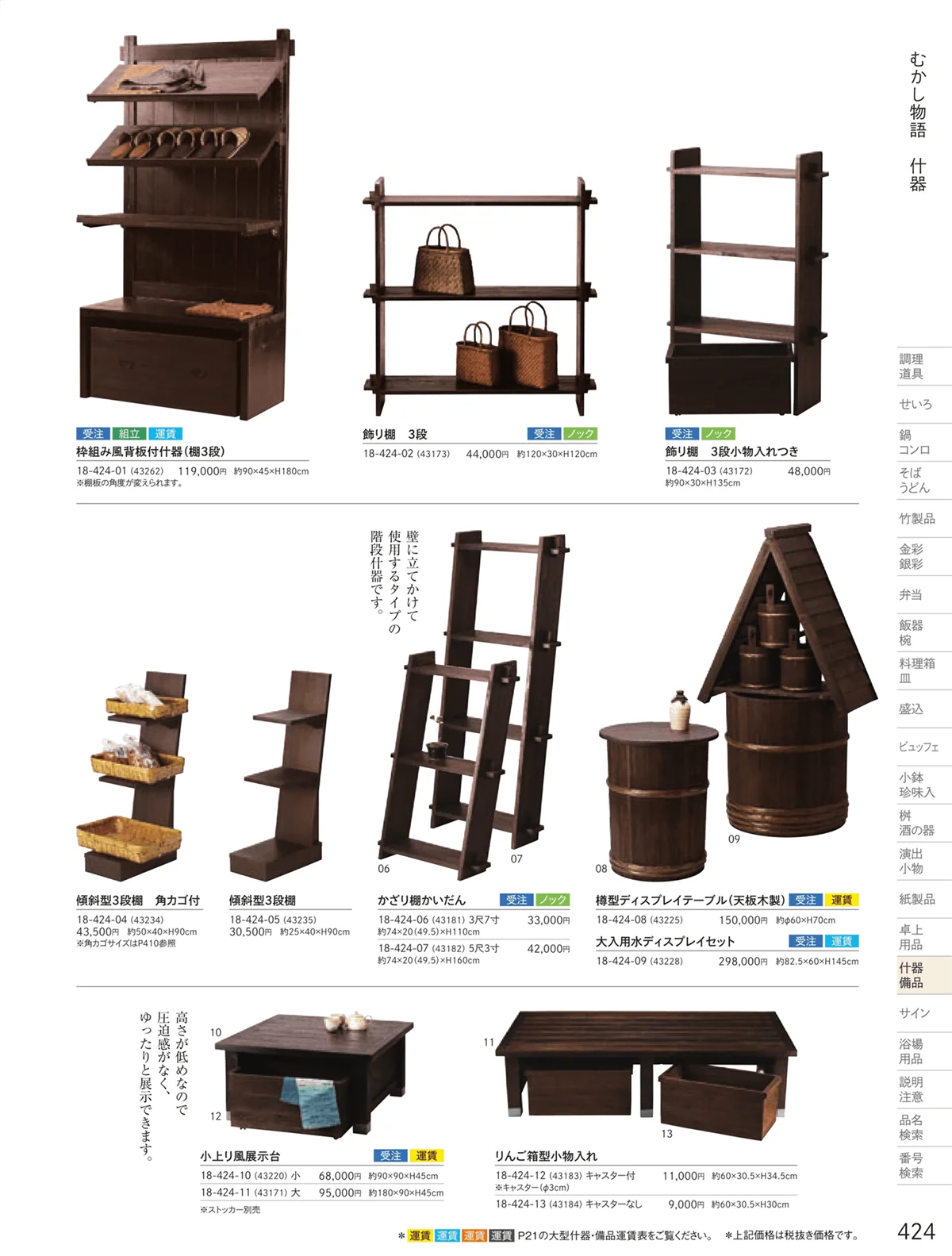用美vol.18・ページ番号424・むかし物語