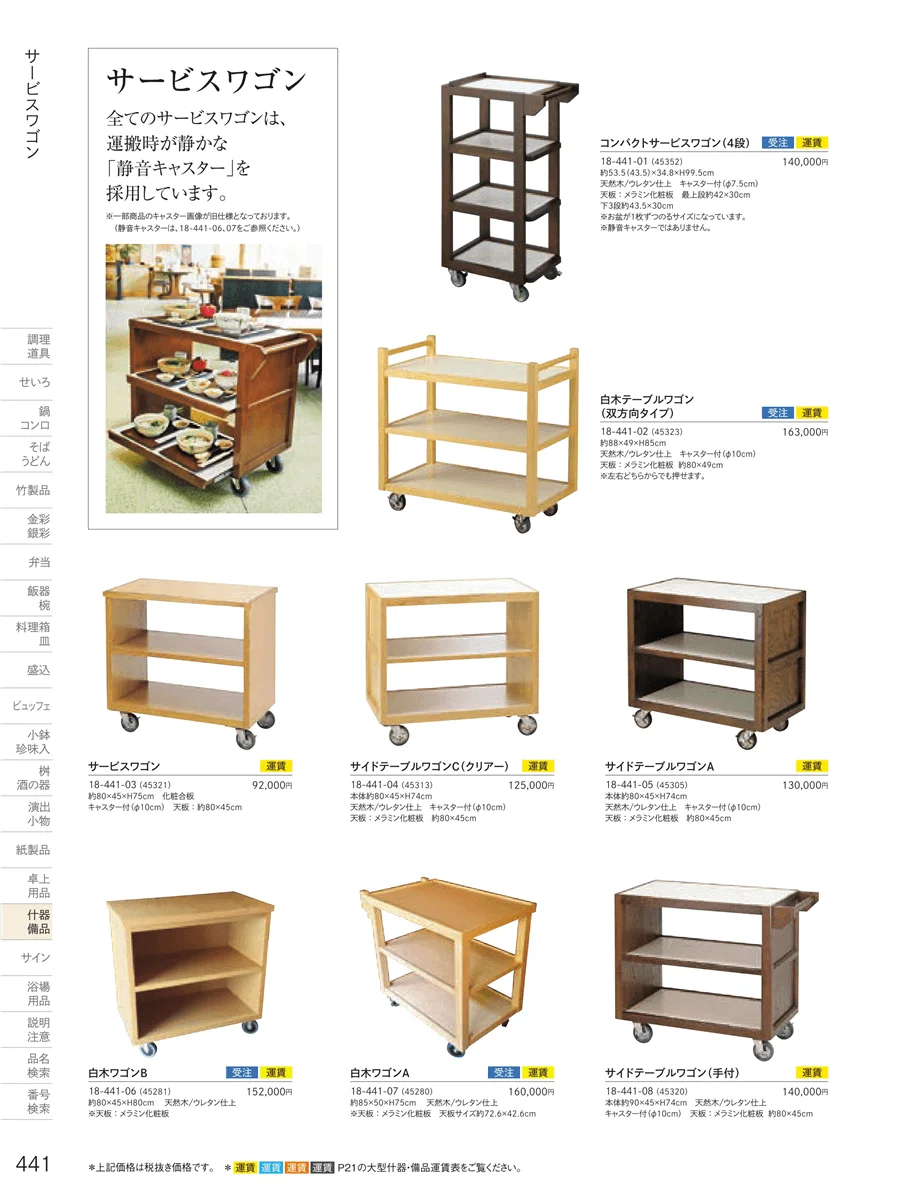 用美vol.18・ページ番号441・サービスワゴン
