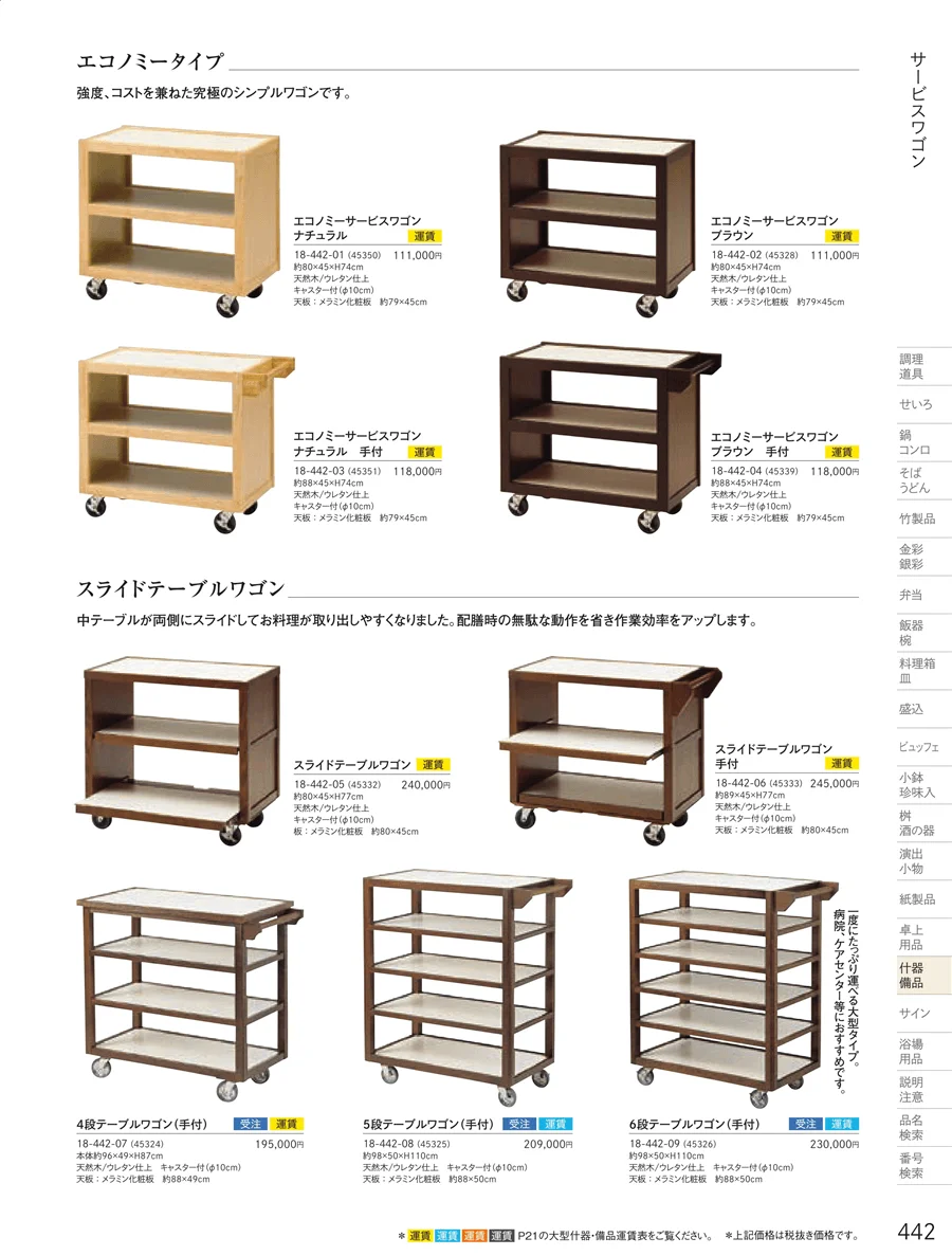 用美vol.18・ページ番号442・サービスワゴン