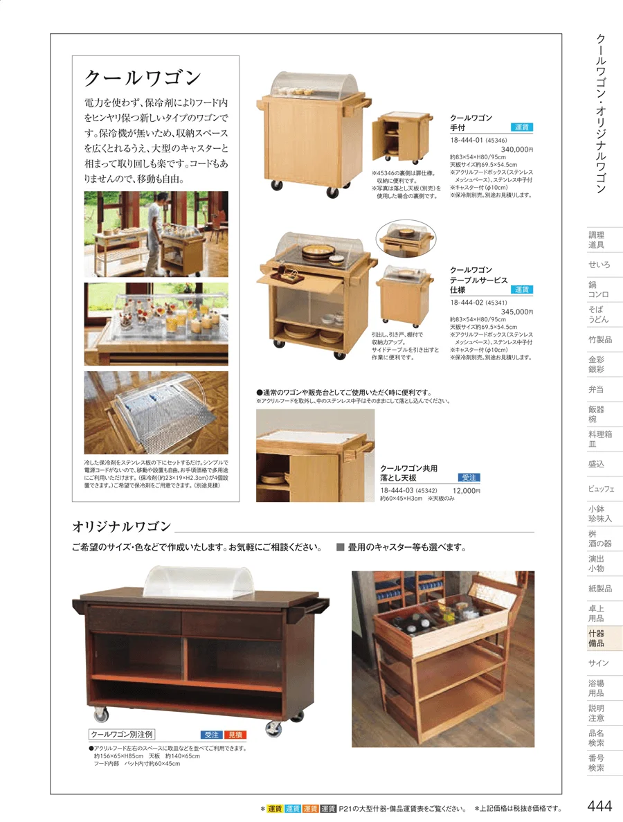用美vol.18・ページ番号444・サービスワゴン